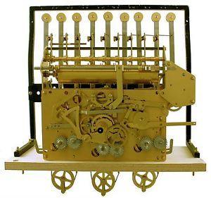Urgos UW03083 movement