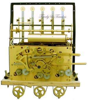 Urgos UW03121 movement
