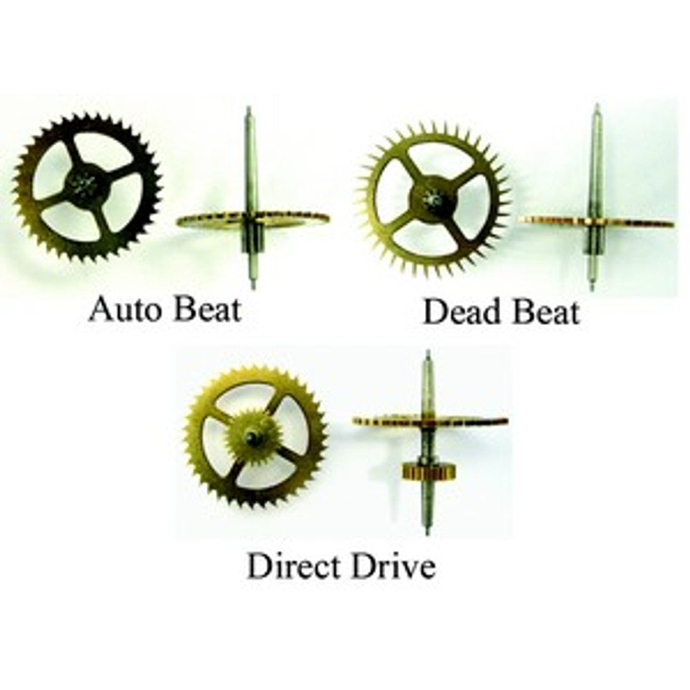 Hermle Auto beat Style Escape Wheels - Pendulum Length 43, 45, 48, 55, 94cm – part HEW06A